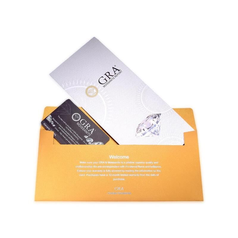 Brinco Ponto de Luz Moissanite 5mm